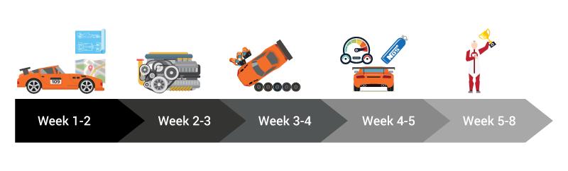 NPE-Get-Race-Ready-Vector-3